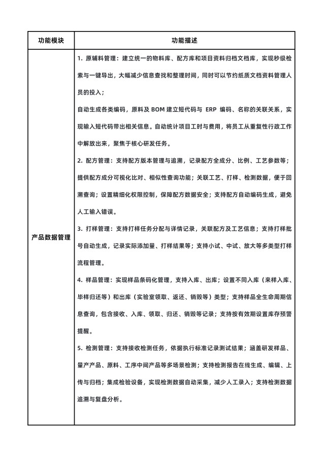 1770190435340004.jpg 2026年--河南逸祥卫生科技有限公司配液研发管理系统招标公告-V1_02.jpg